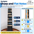 Fantastic Finger Guide - Violin Finger Guide, Note Stickers for Beginners