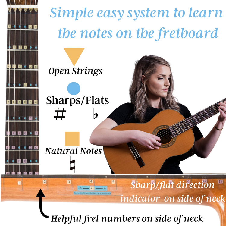 Guide finger guitar store